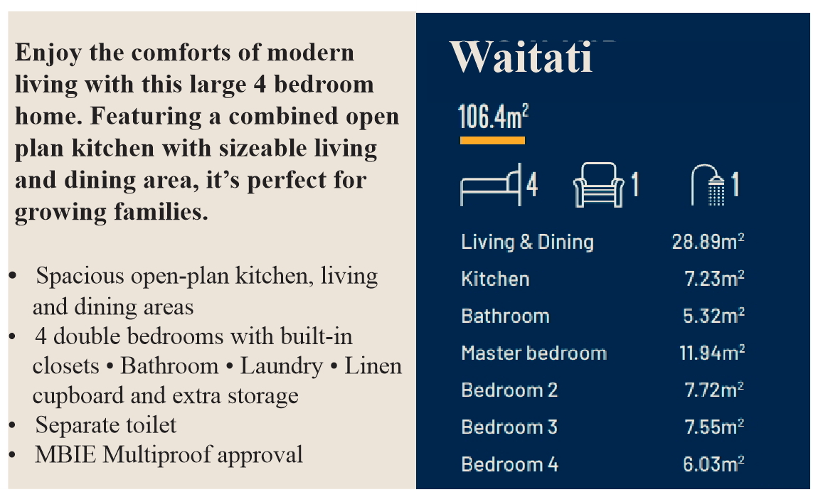 Waitati details - large