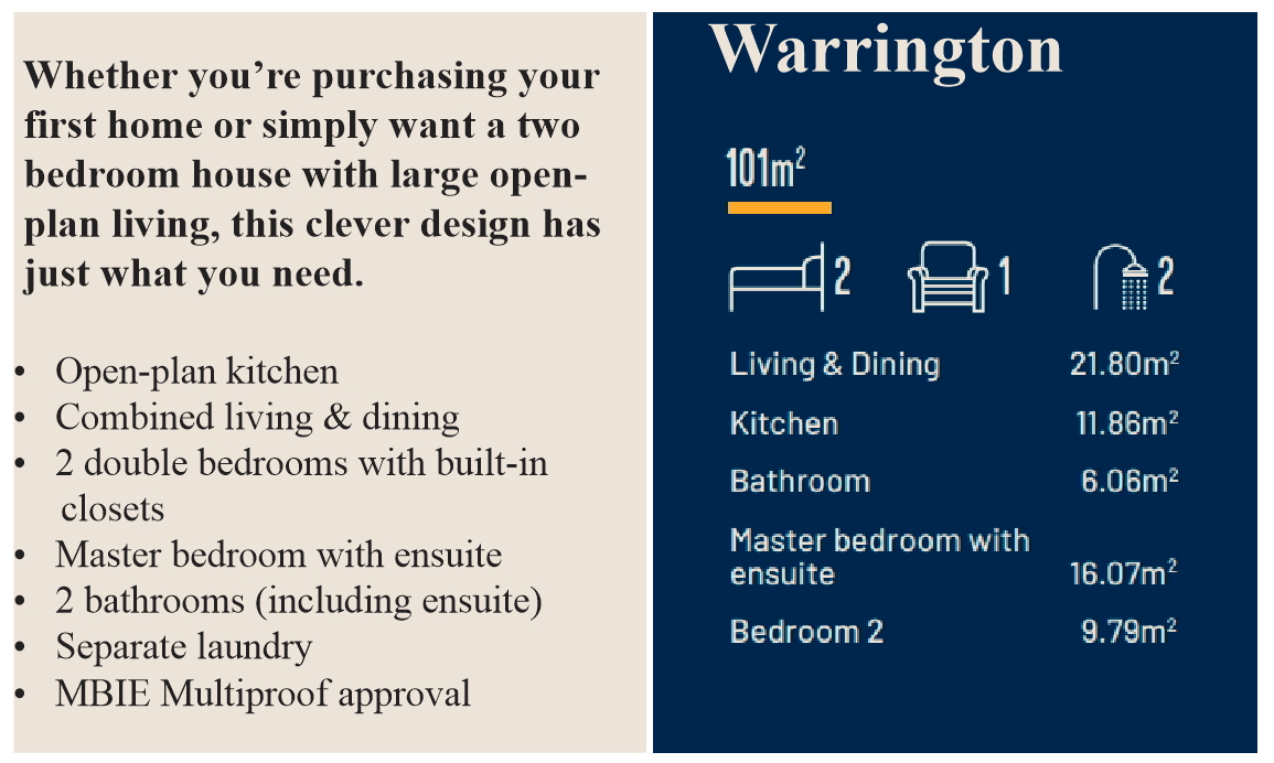 Warrington details - large